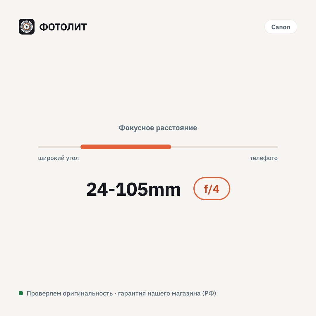 Объектив Canon EF 24-105mm f/4L IS II USM — визуализация характеристик