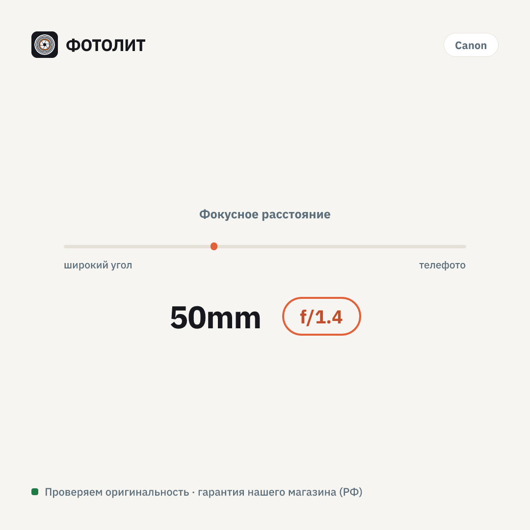 Объектив Canon EF 50mm f/1.4 USM — визуализация характеристик