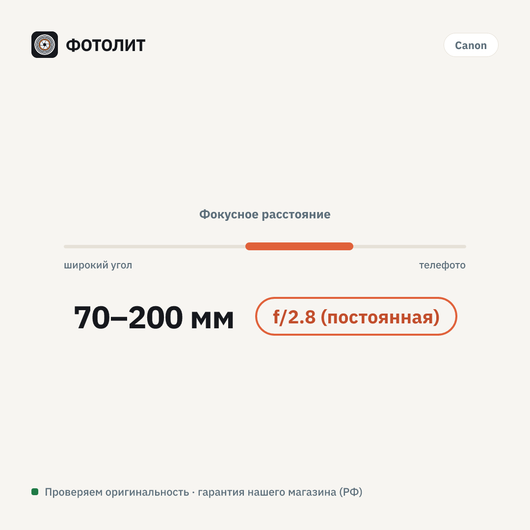 Объектив Canon EF 70-200mm f/2.8L IS III USM — визуализация характеристик