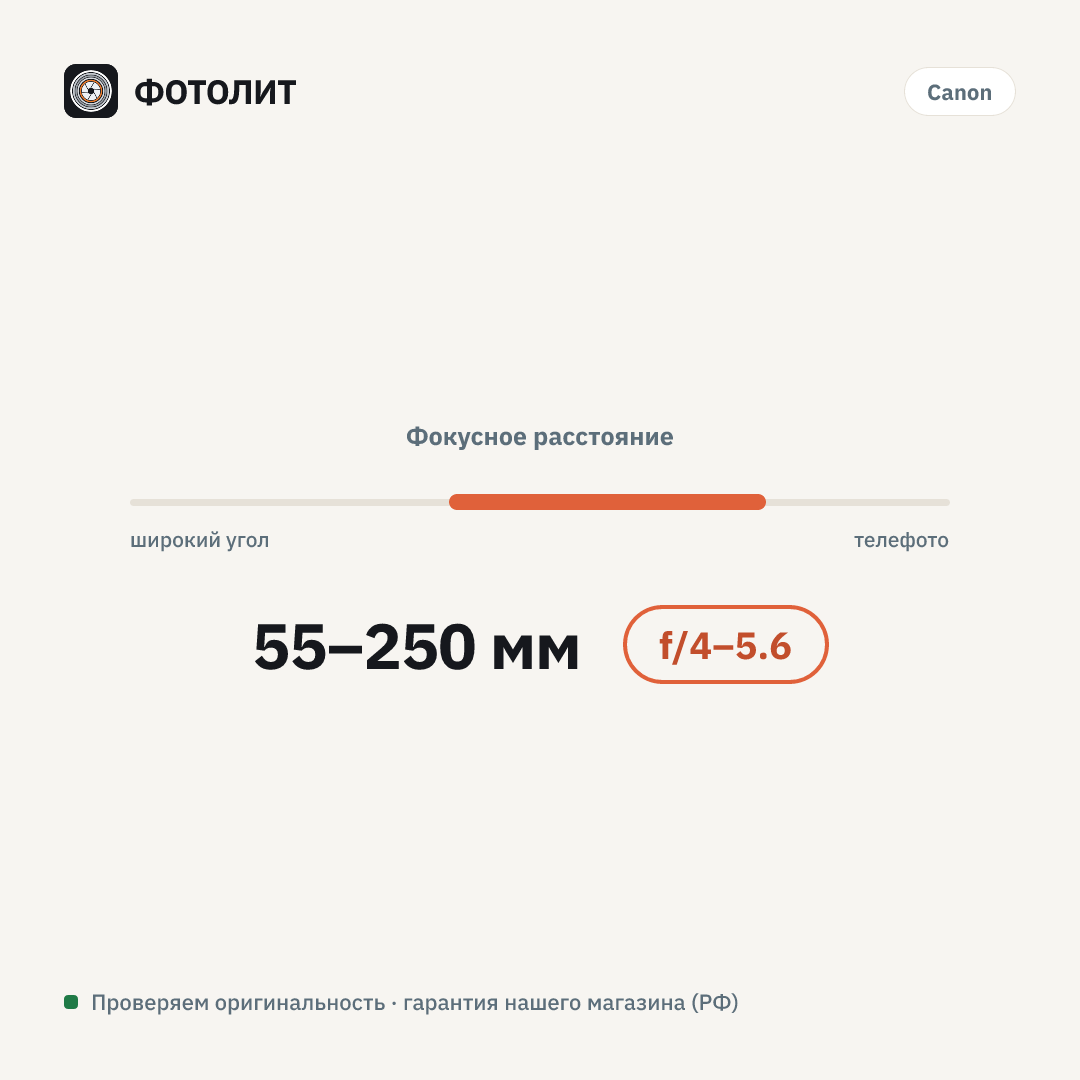 Объектив Canon EF-S 55-250mm f/4-5.6 IS STM — визуализация характеристик