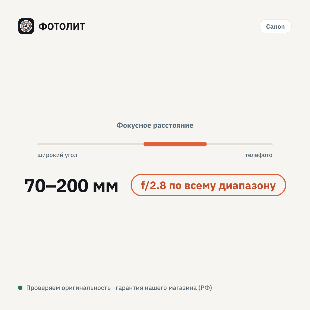Объектив Canon RF 70-200mm f/2.8L IS USM, Черный/Белый — визуализация характеристик