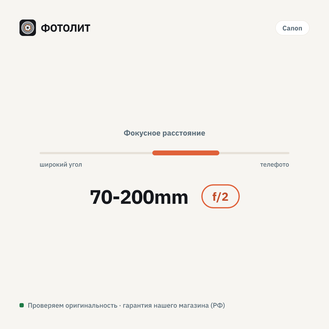 Объектив Canon RF 70-200mm f/2.8L IS USM — визуализация характеристик