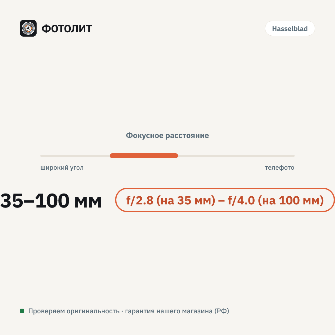 Объектив Hasselblad XCD 35–100 мм f/2.8–4.0 E — визуализация характеристик