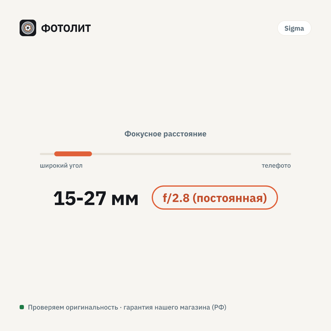 Объектив Sigma 10-18mm f/2.8 DC DN Contemporary Fujifilm X — визуализация характеристик