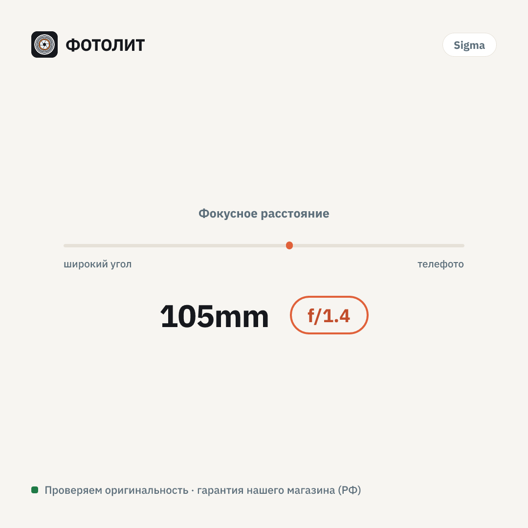 Объектив Sigma 105mm f/1.4 DG HSM Art Sony E, черный — визуализация характеристик