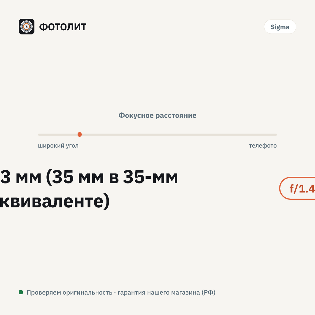 Объектив Sigma 23 мм f/1.4 DC DN Contemporary Sony E — визуализация характеристик