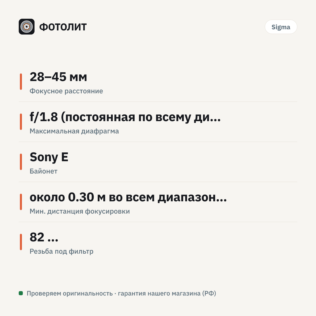 Объектив Sigma 28–45 мм f/1.8 DG DN Art Sony E — инфографика характеристик