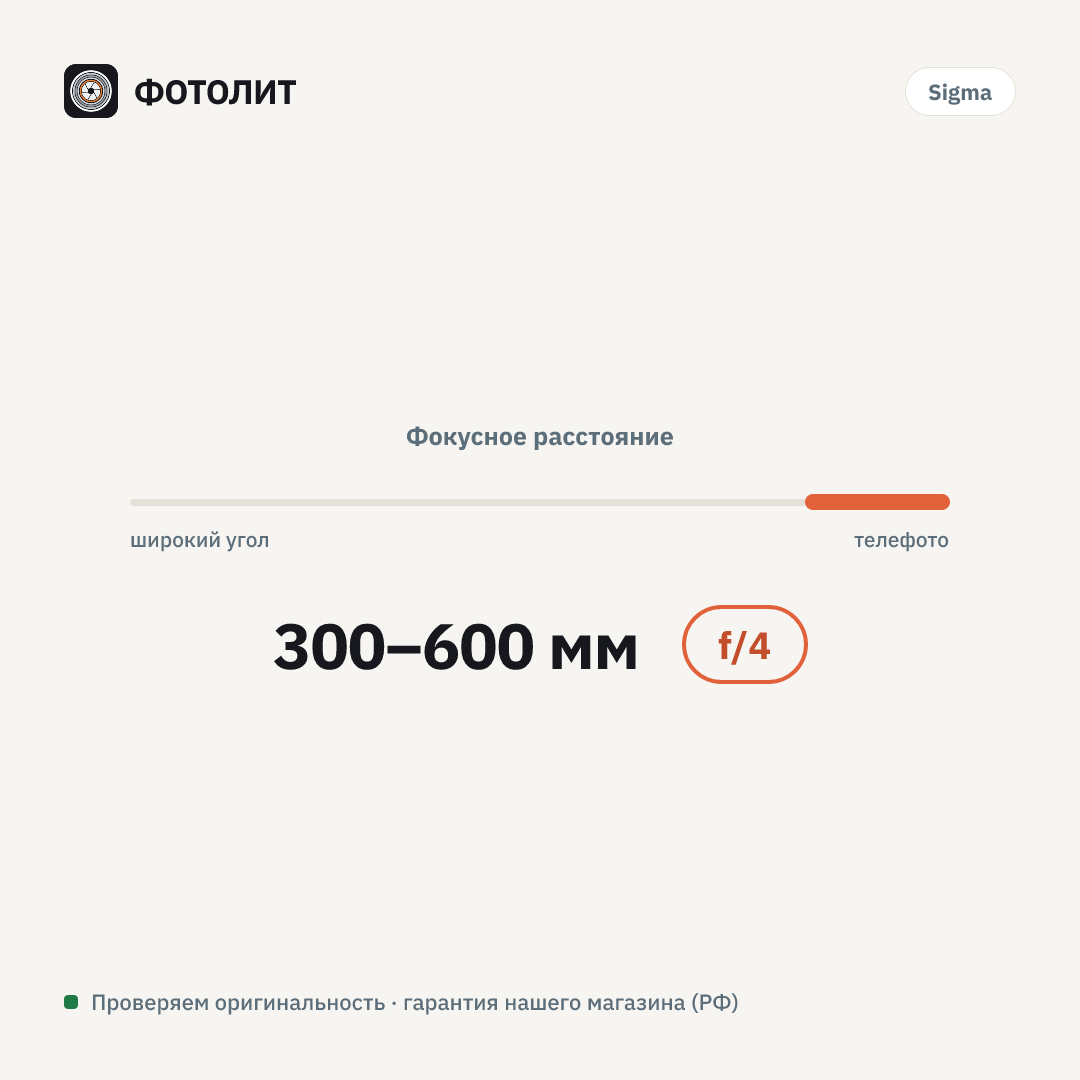 Объектив Sigma 300-600mm f/4 DG OS Sports Sony E — визуализация характеристик
