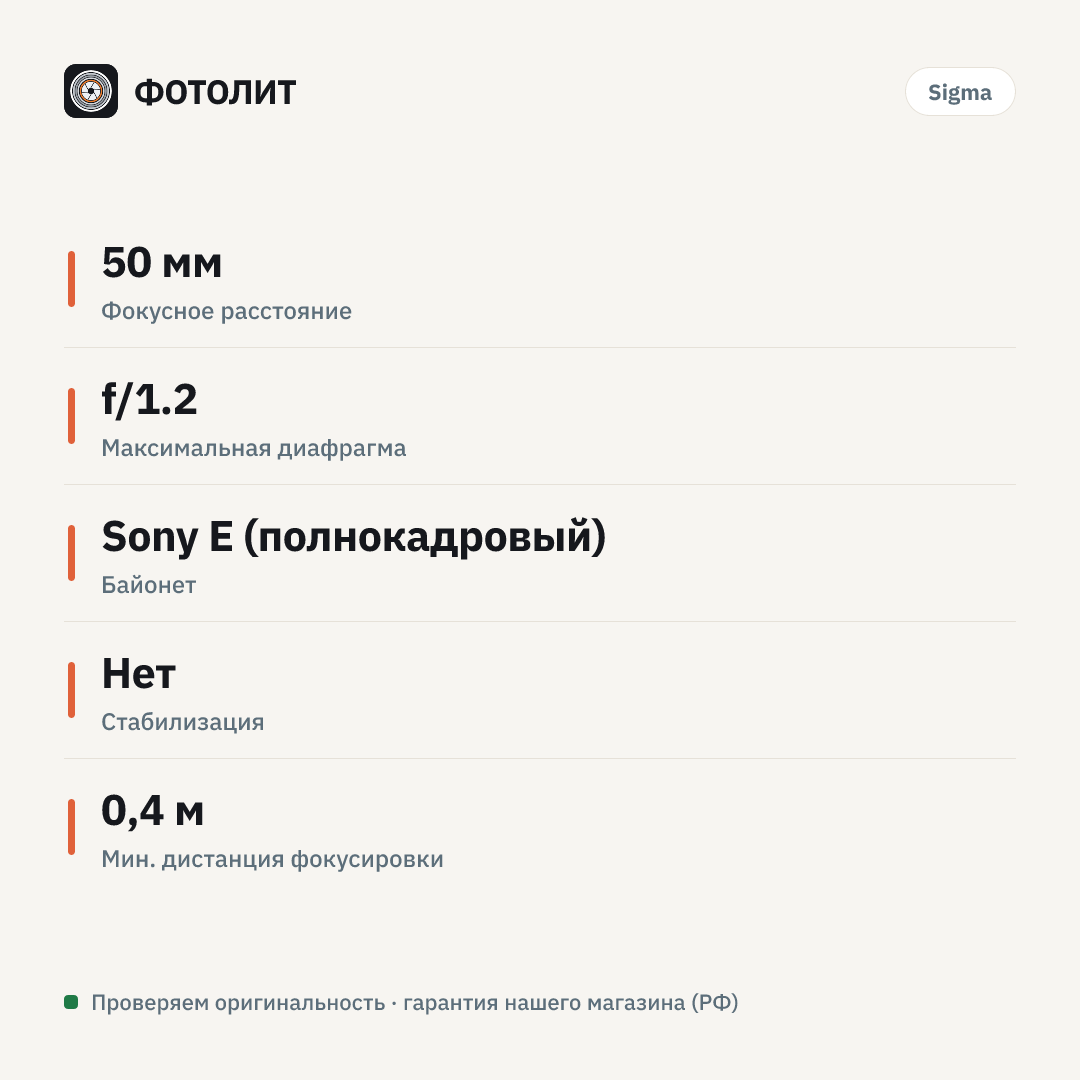 Объектив Sigma 50 мм f/1.2 DG DN Art Sony E — инфографика характеристик