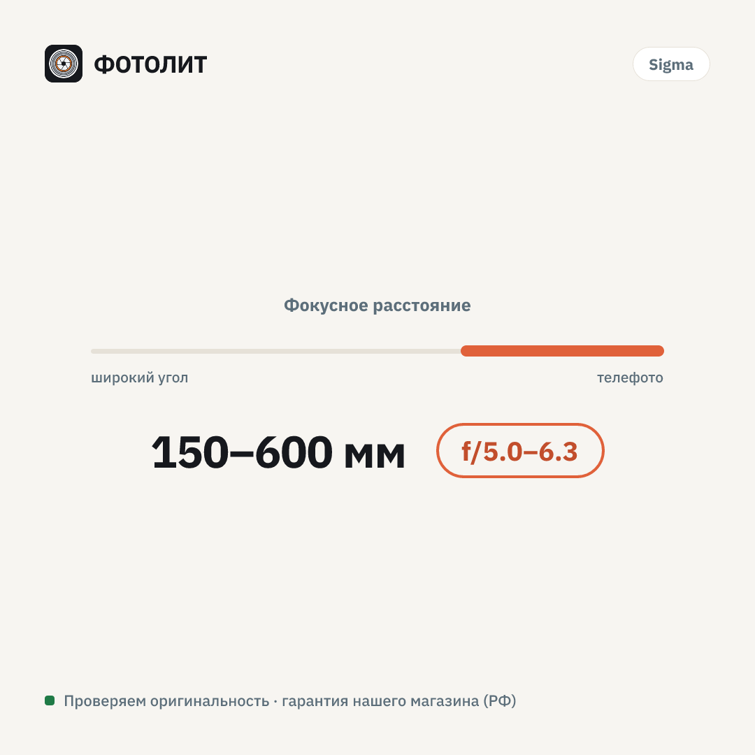 Объектив Sigma AF 150-600mm f/5.0-6.3 DG OS HSM Sports Sony — визуализация характеристик