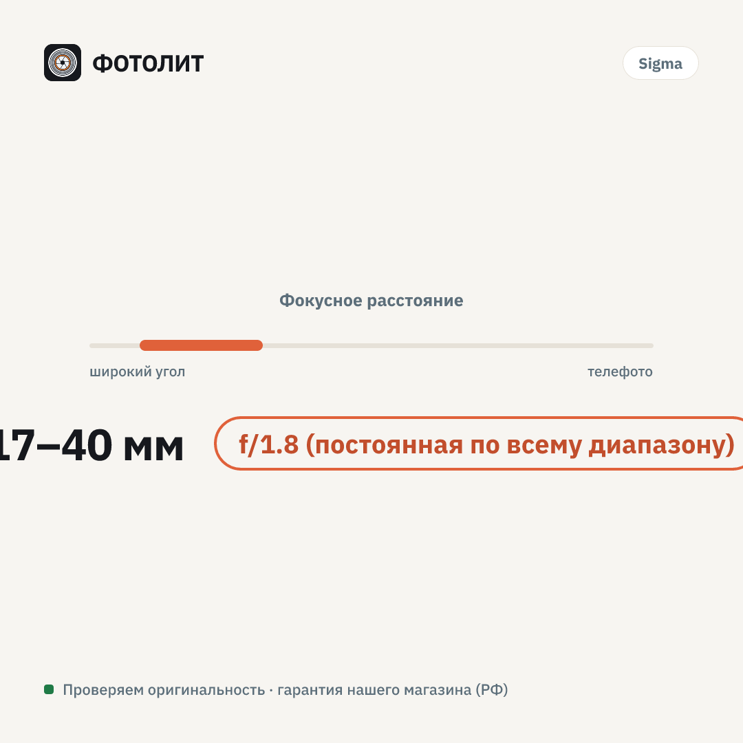 Объектив Sigma ART 17-40mm f/1.8 DC FUJIFILM X Mount — визуализация характеристик