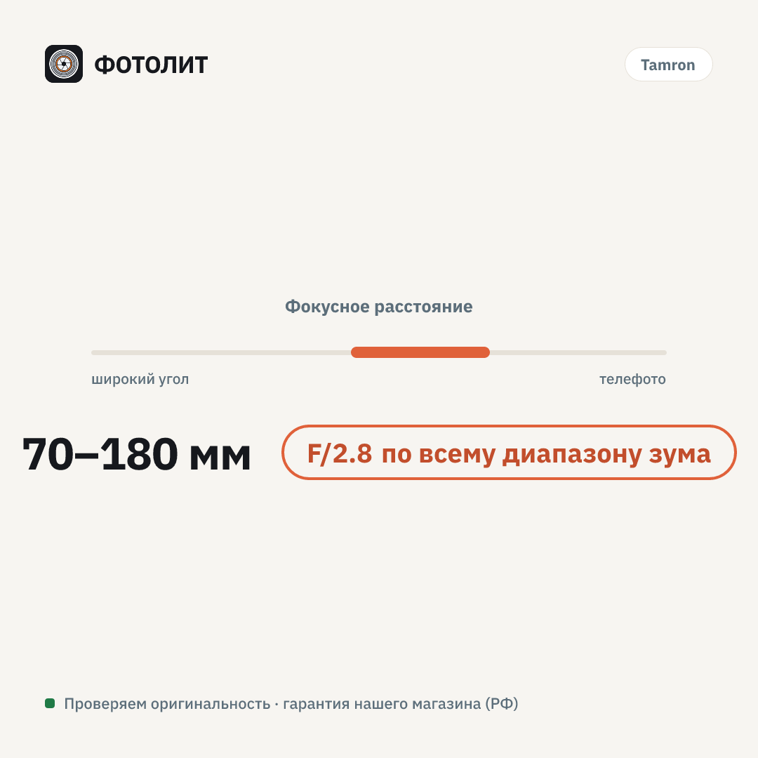Объектив Tamron 70-180mm Di III VXD F/2.8 A056 Sony E, черный — визуализация характеристик