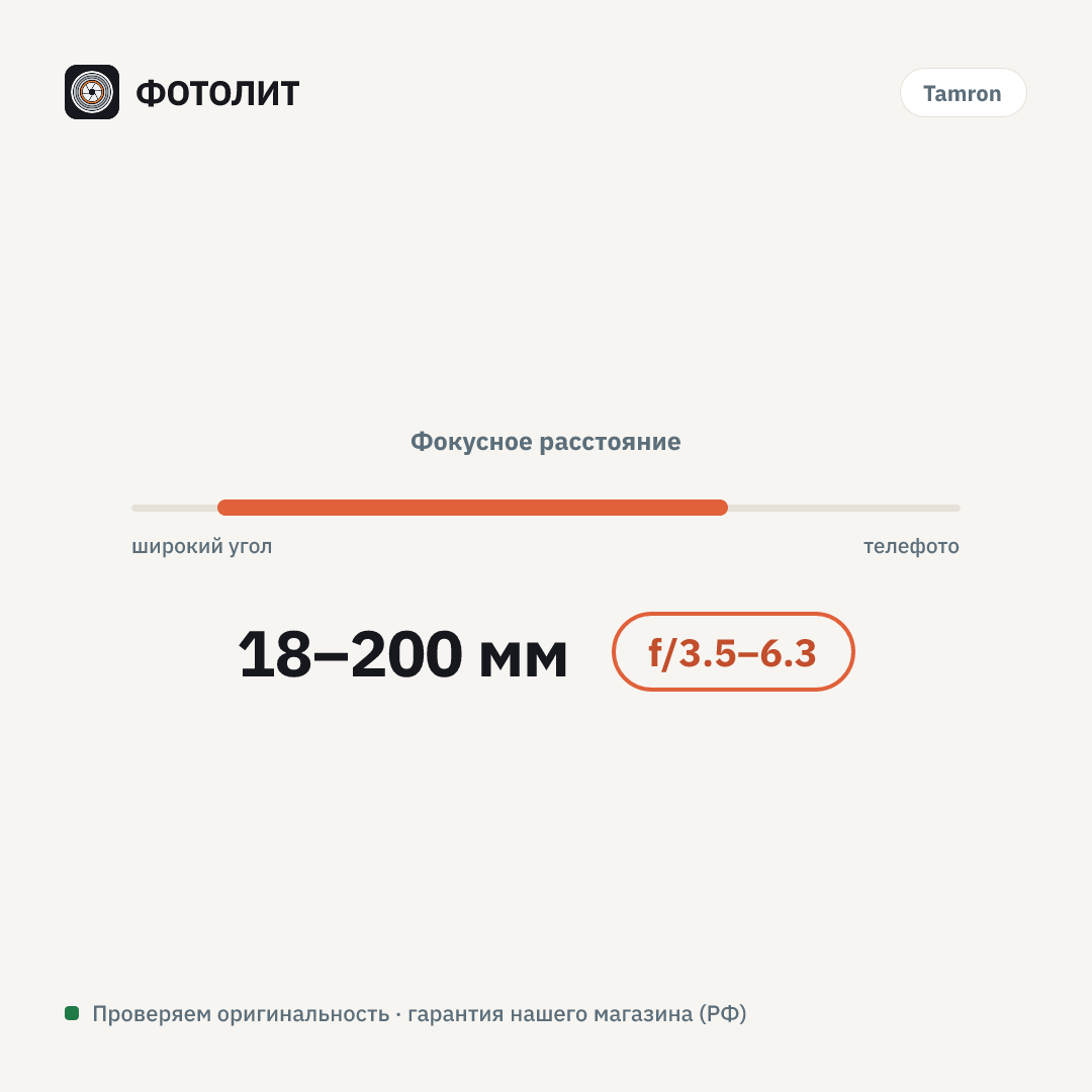Объектив Tamron AF 18-200mm f/3.5-6.3 Di III VC (B011) Canon EF-M — визуализация характеристик